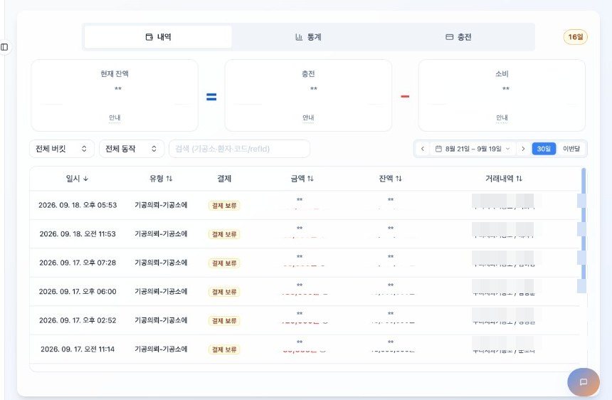 abuts.fit 정산 내역: 현재 잔액 = 충전 − 소비, 기간별 거래 내역 표.